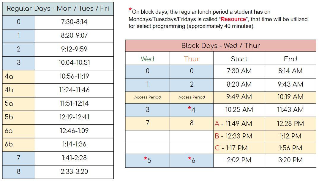 Regular and Block days schedules