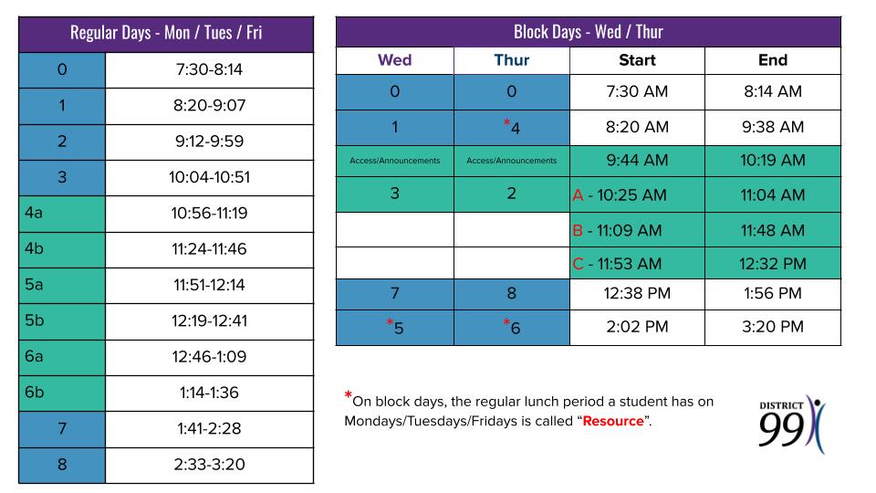 Regular and Block days schedules